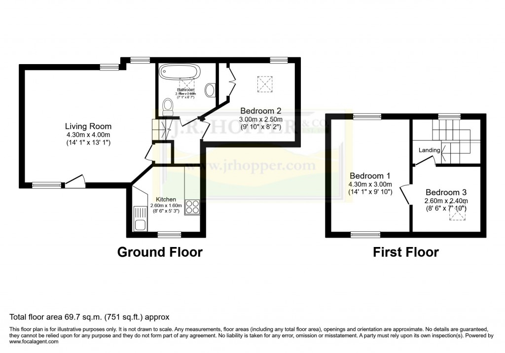 Floorplans For Gayle, Hawes
