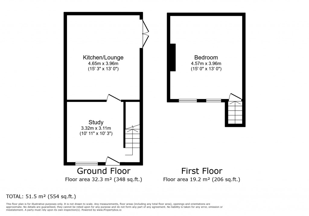 Floorplans For Richmond, Muker