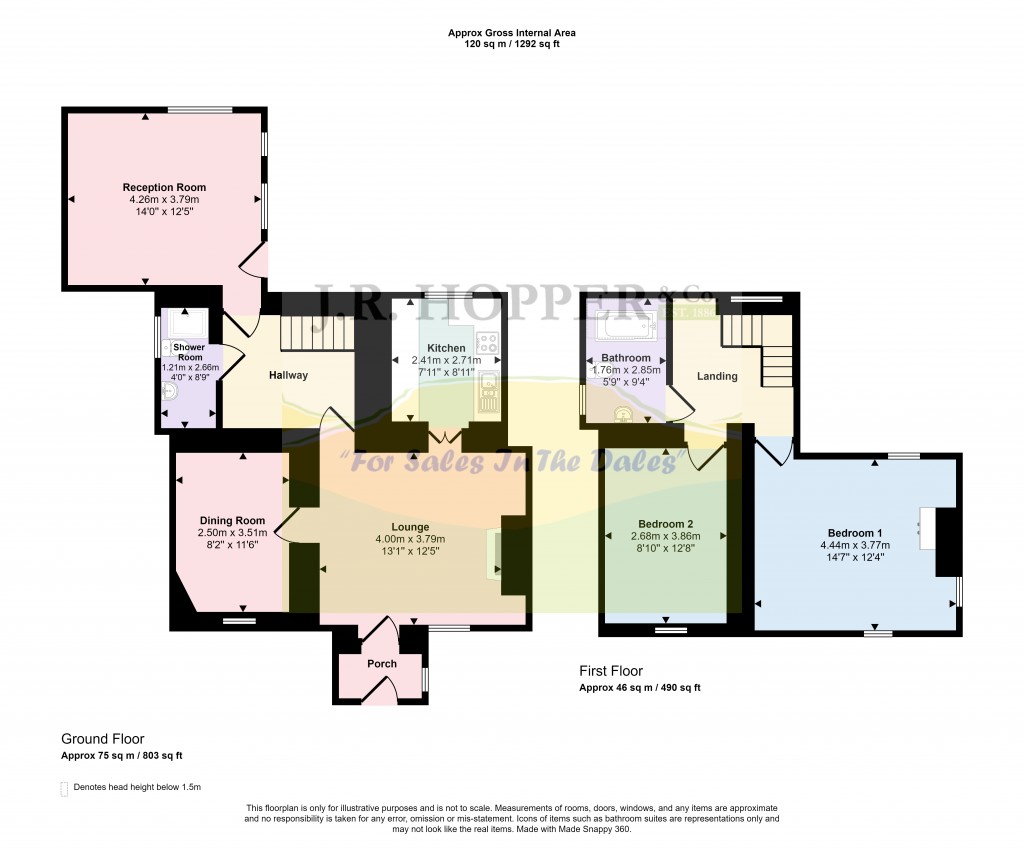 Floorplans For Richmond, North Yorkshire
