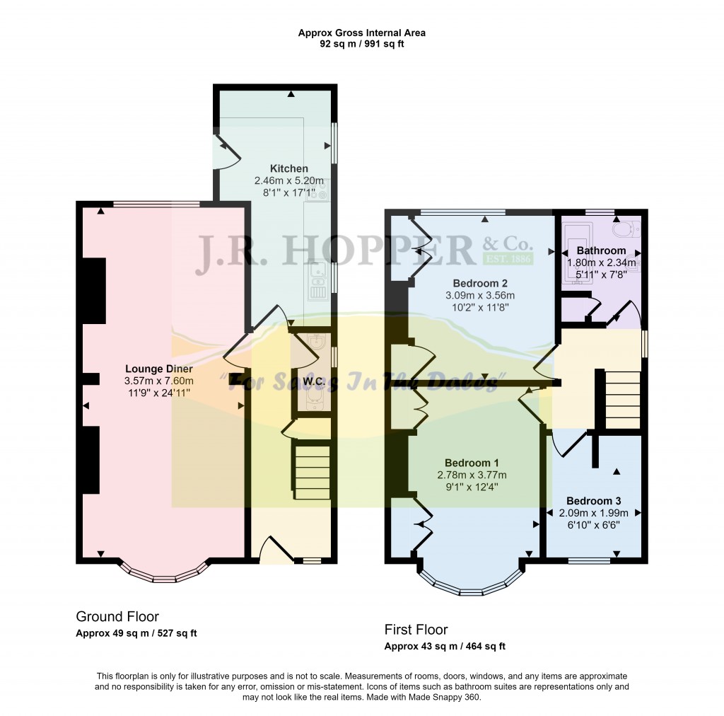 Floorplans For Middleham, Leyburn, North Yorkshire