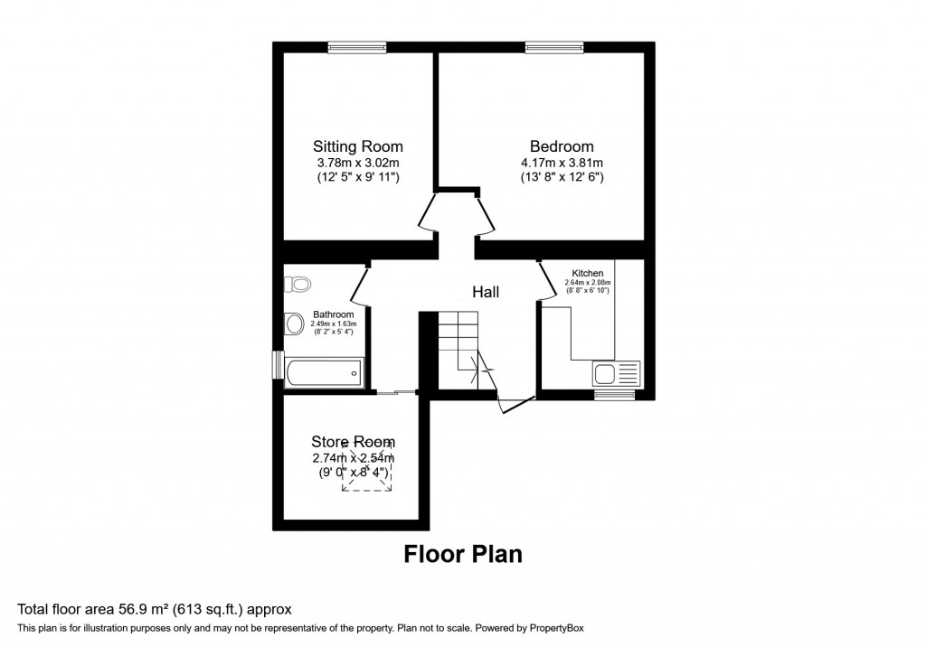 Floorplans For Richmond, Muker