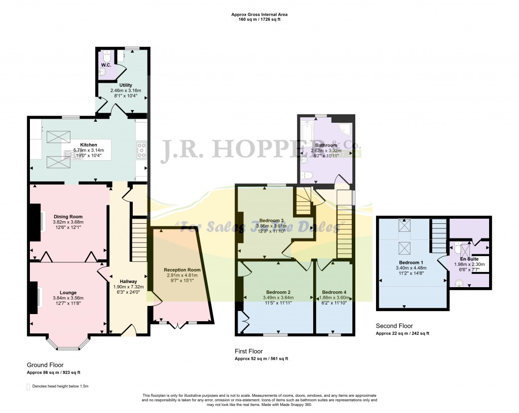 Floorplans For Bedale