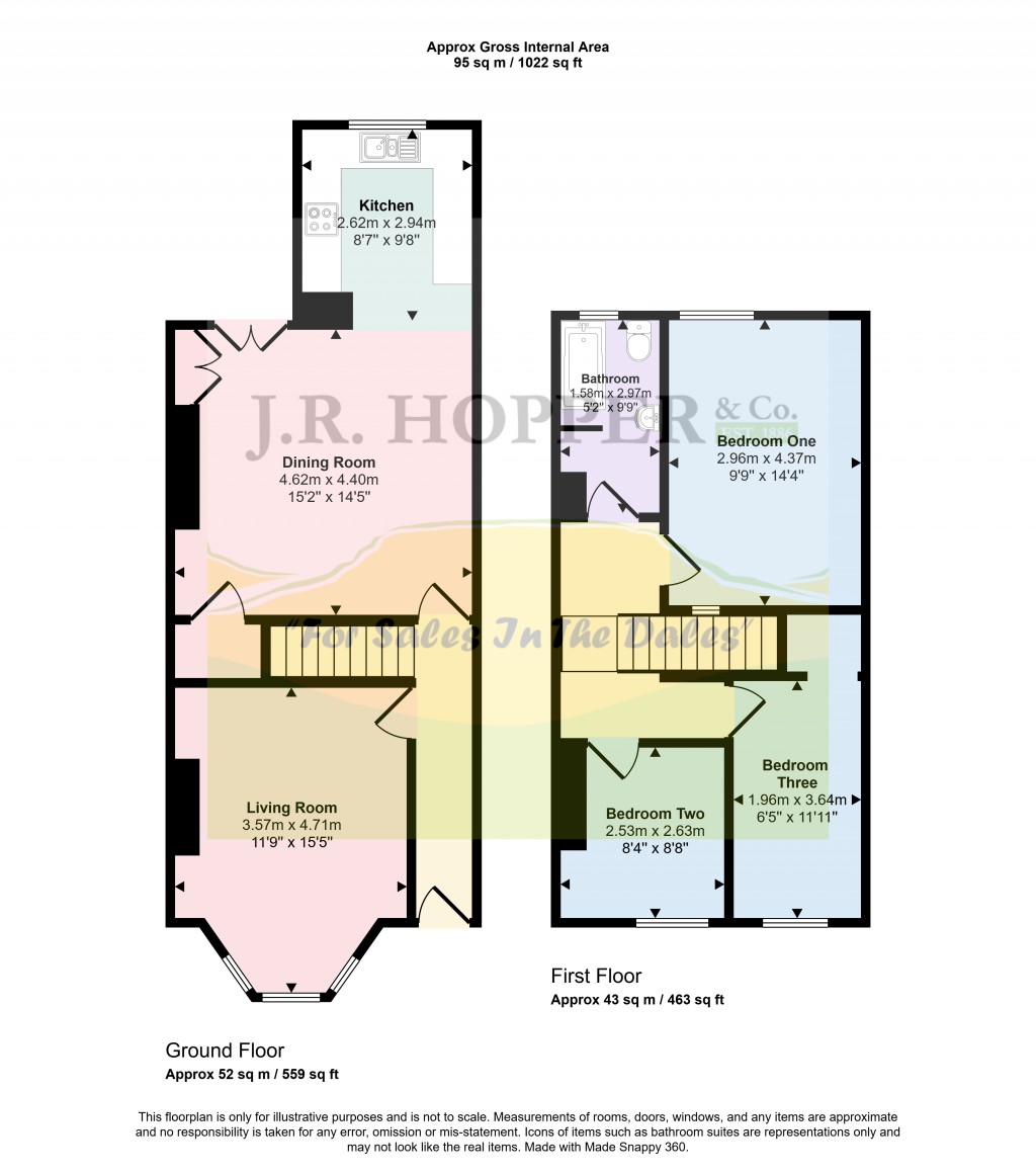 Floorplans For Kirkby Stephen, Cumbria