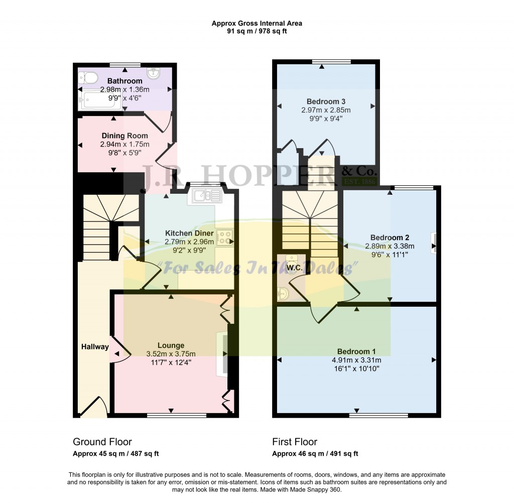 Floorplans For Kirkby Stephen, Cumbria