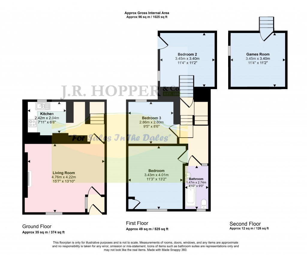 Floorplans For Richmond, North Yorkshire