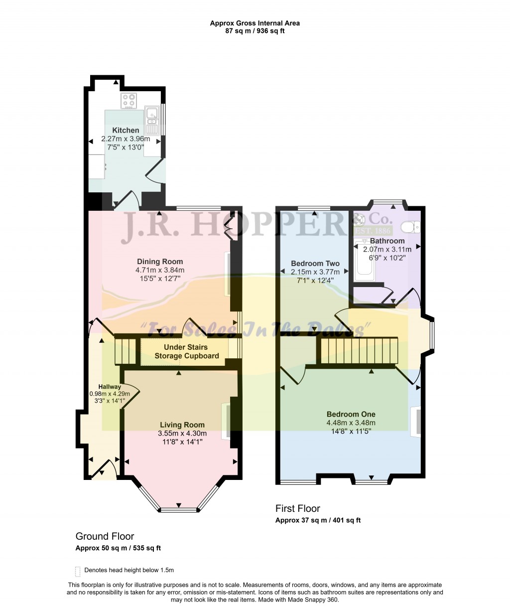 Floorplans For Kirkby Stephen, Cumbria