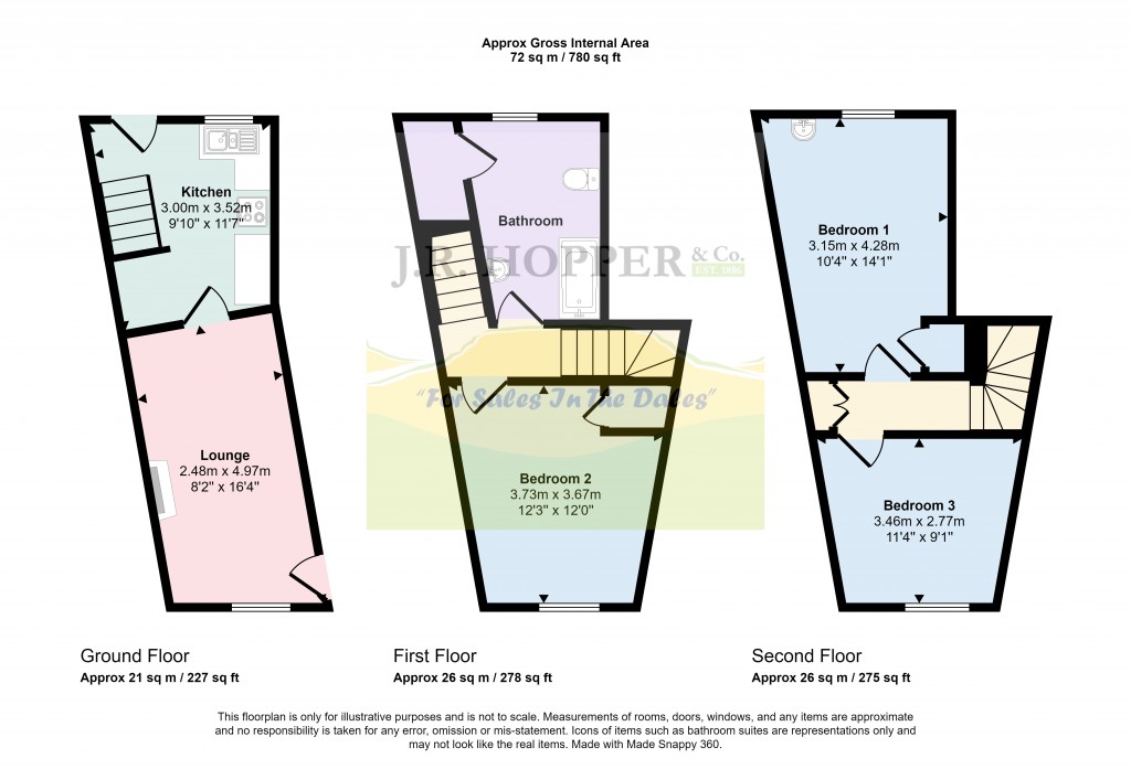 Floorplans For Middleham, Leyburn, North Yorkshire