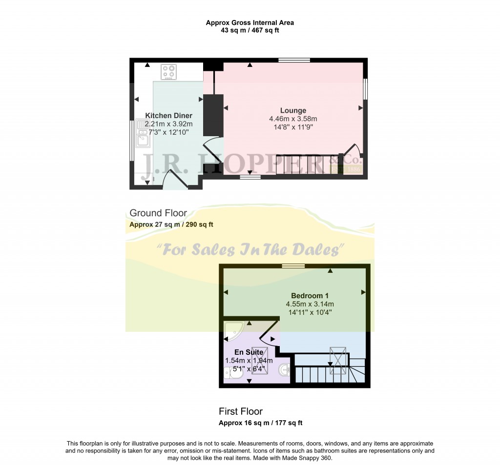 Floorplans For Richmond, North Yorkshire