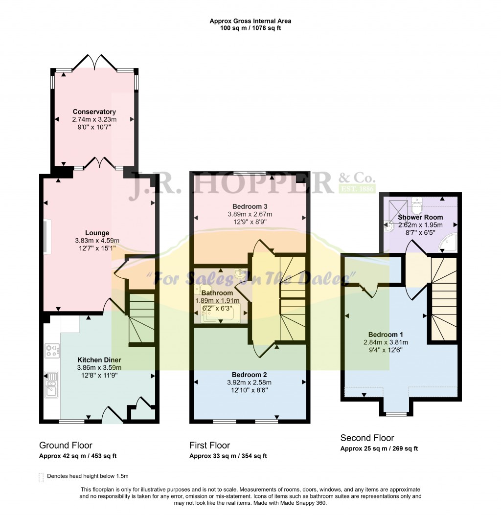 Floorplans For Leyburn, North Yorkshire