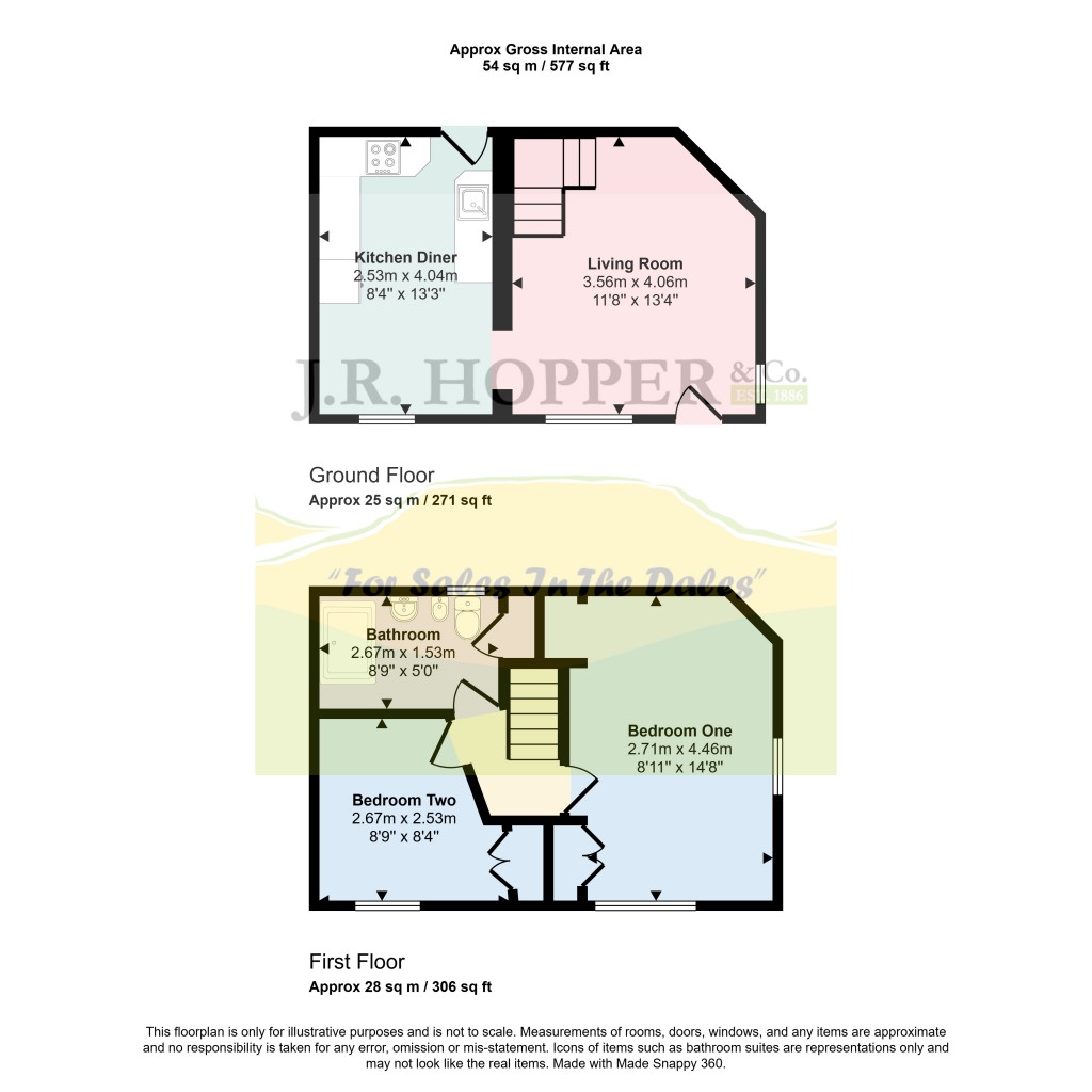 Floorplans For Brough, Kirkby Stephen, Cumbria