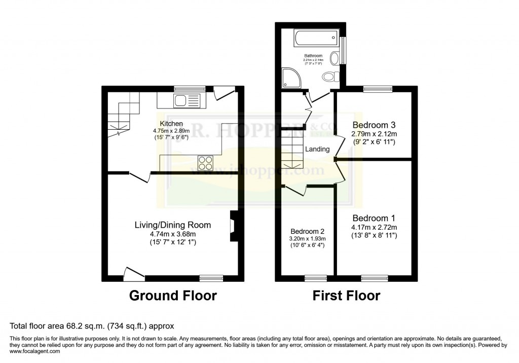 Floorplans For Middleham, Leyburn, North Yorkshire