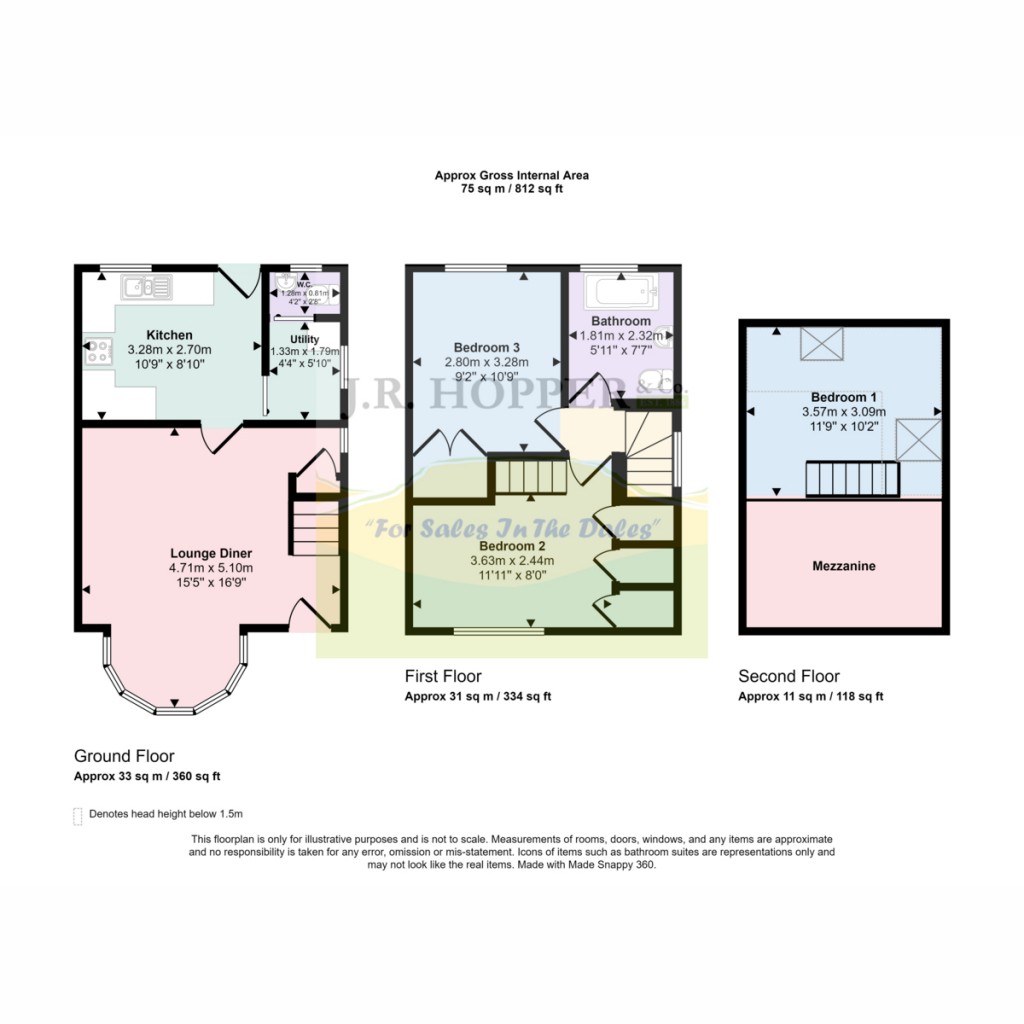 Floorplans For Yoredale Harmby, Leyburn DL8 5PD