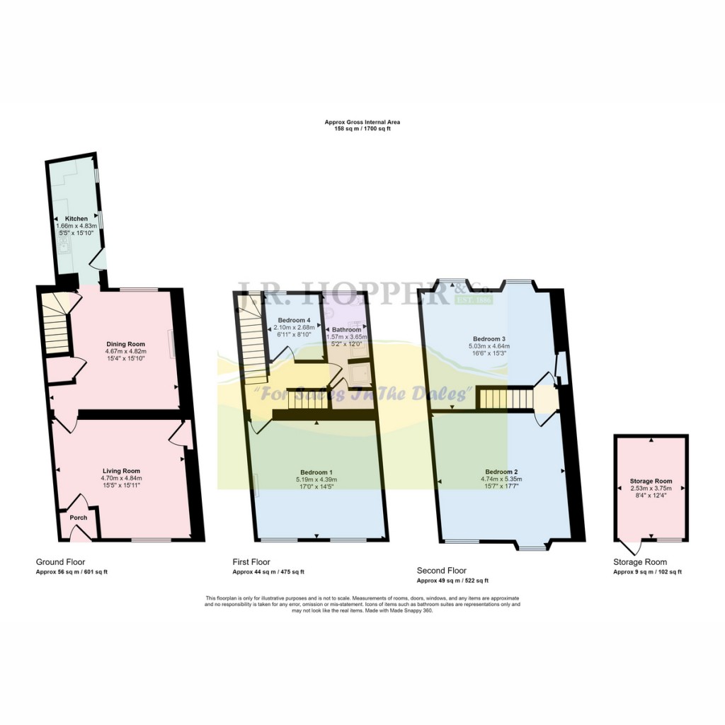 Floorplans For 2 Nateby Road, Kirkby Stephen