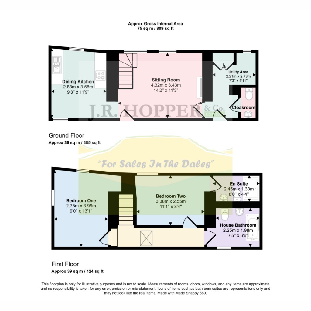 Floorplans For High West End Farm House Lunds, Hawes LA10 5PY