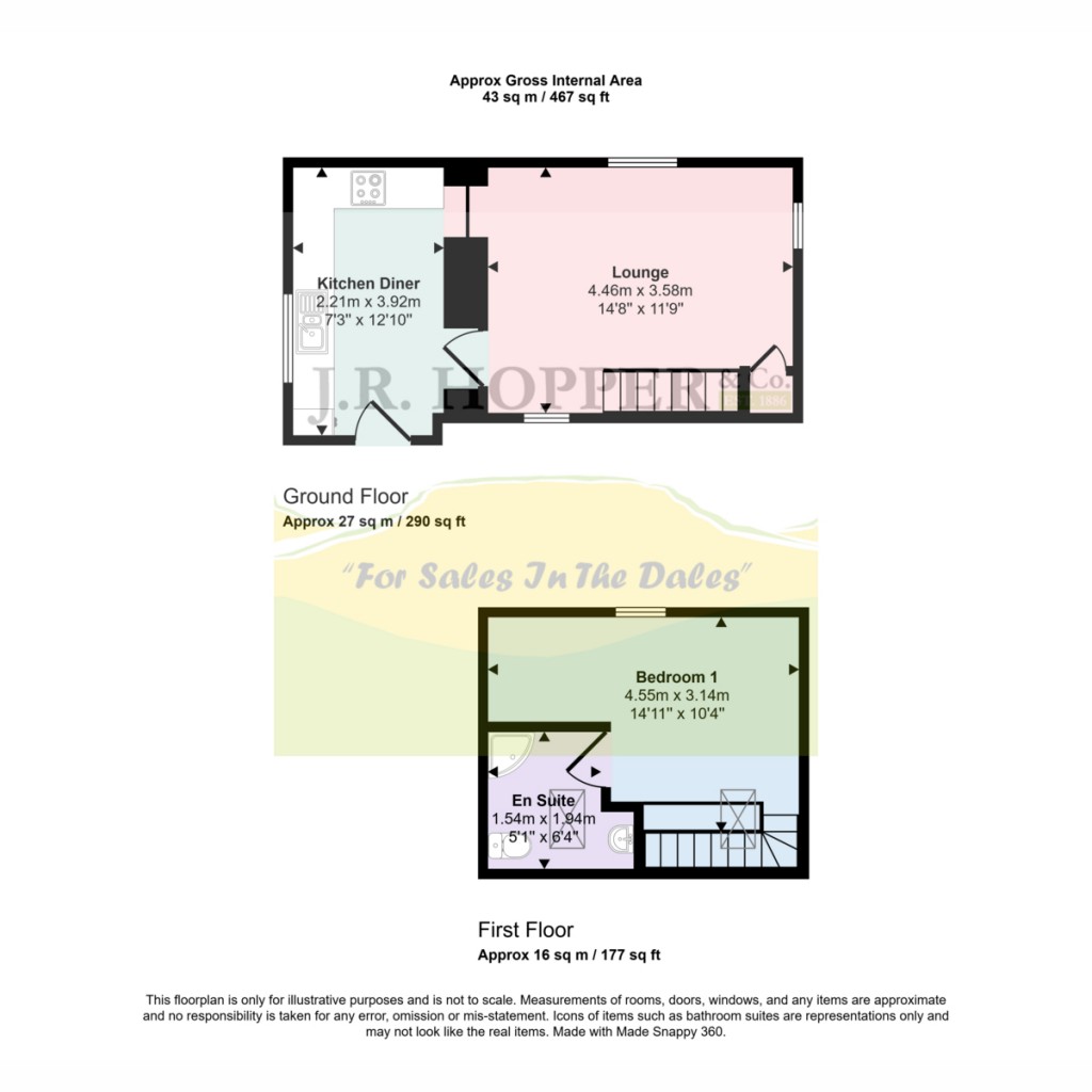 Floorplans For Stable Barn Fremington, Richmond DL11 6AS
