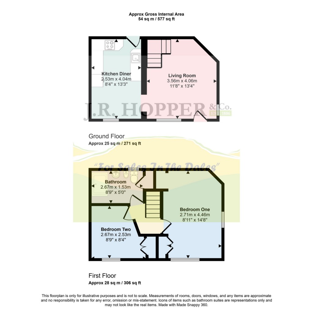 Floorplans For Coronation Barn Bridge Street, Brough CA17 4BP