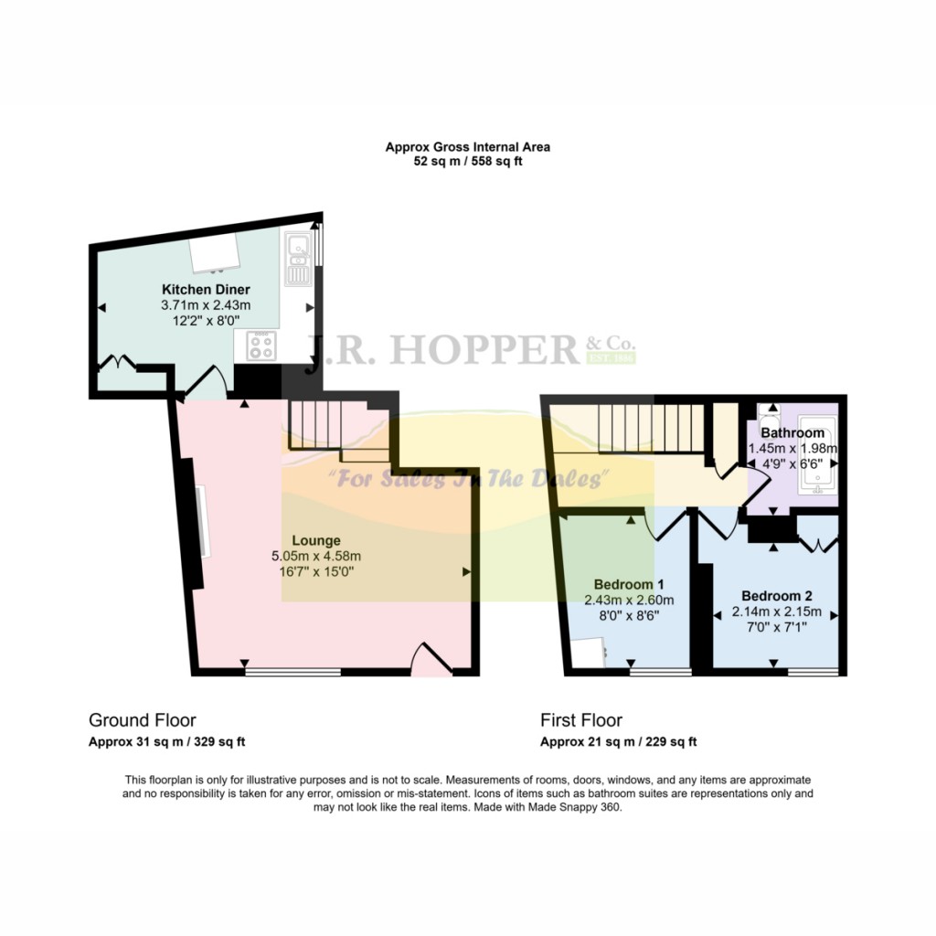 Floorplans For Crown Court Cottage, Leyburn, DL8 5
