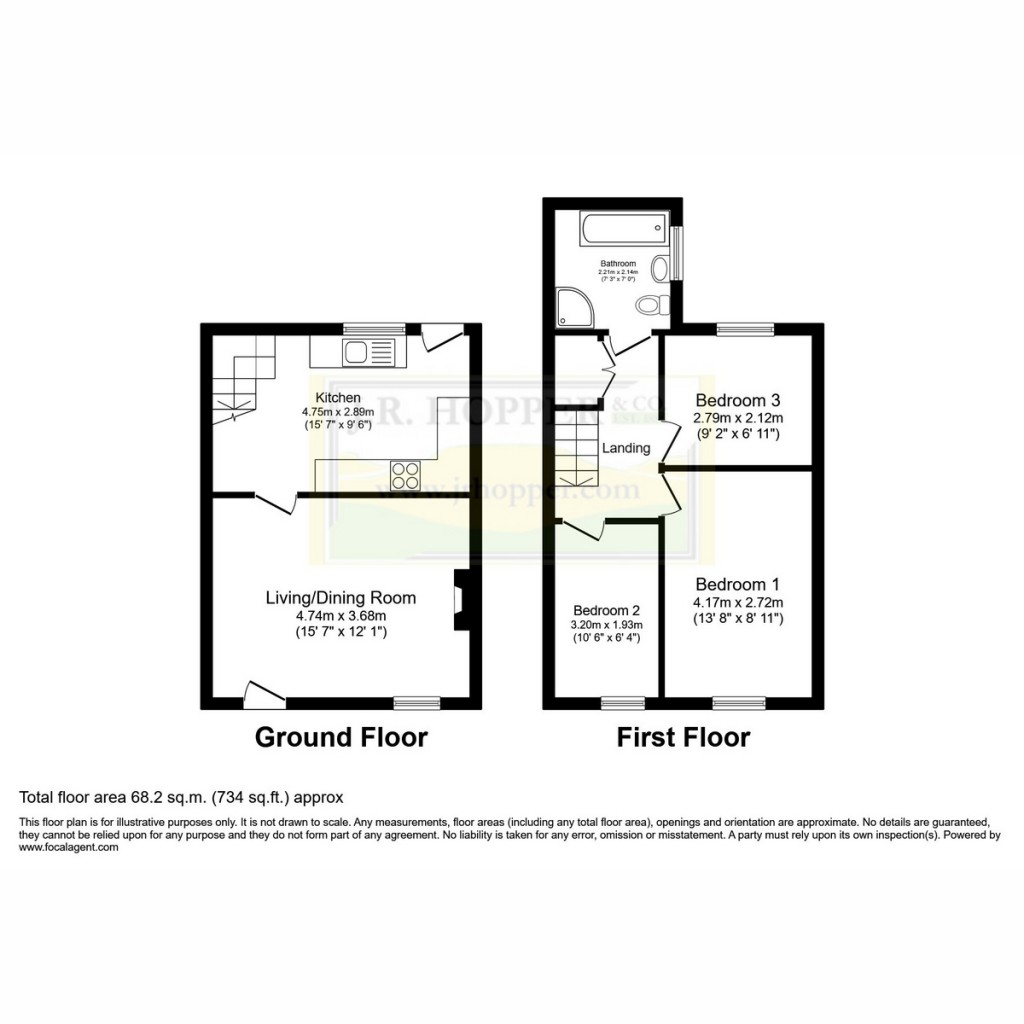 Floorplans For Middle Cottage Grove Terrace, Middleham DL8 4NT