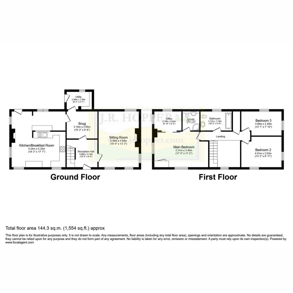 Floorplans For Underbanks Farm, Reeth Road, Richmond, DL10 4SE