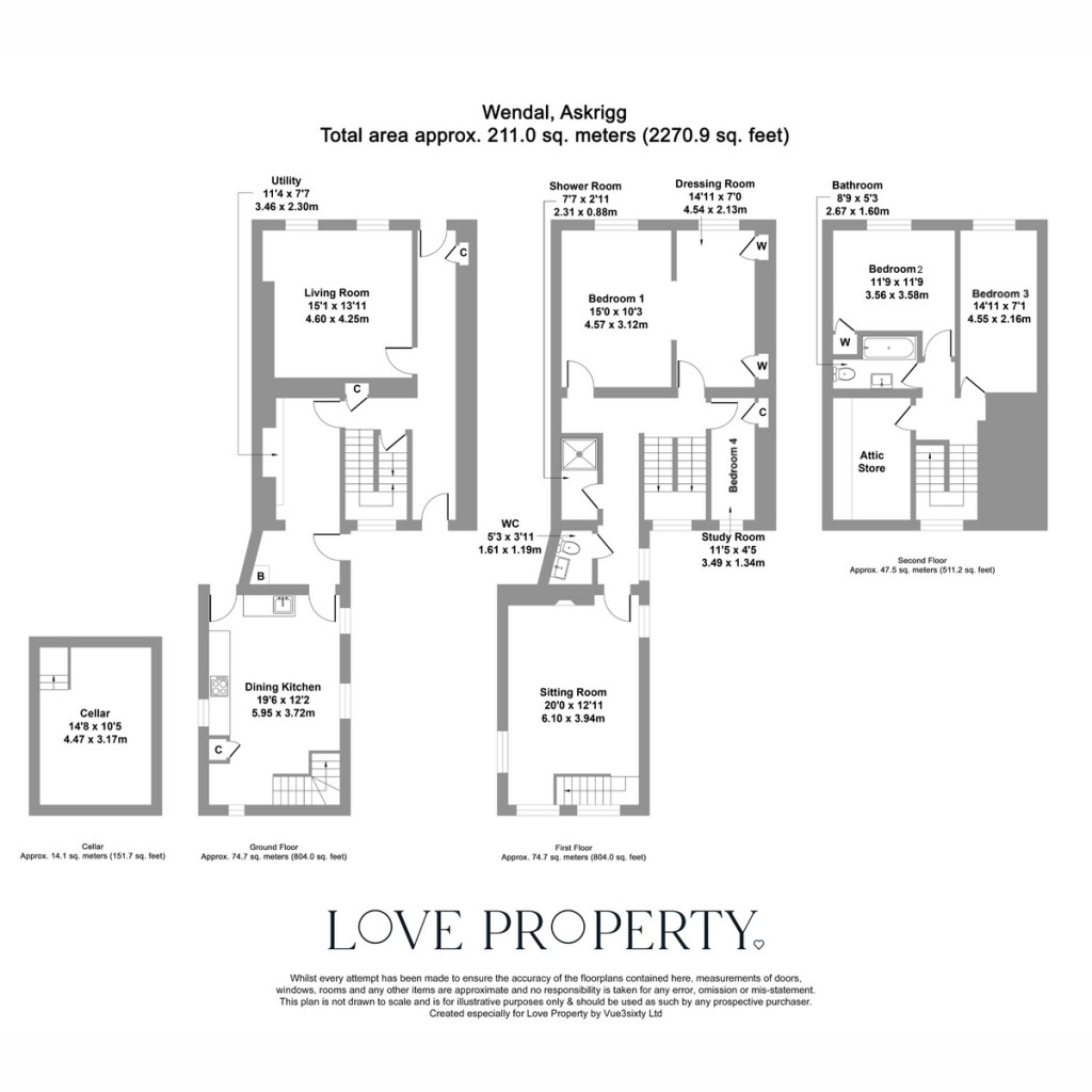 Floorplans For Wendal, Askrigg