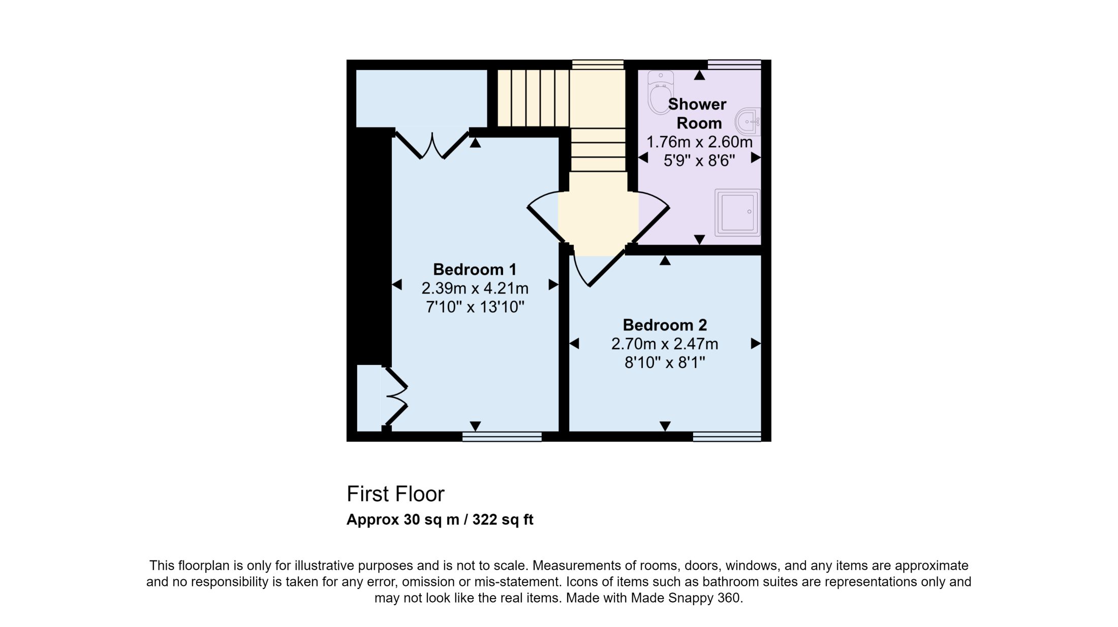 Walden Cottage, West Burton, Leyburn, DL8 4JN — plan 2