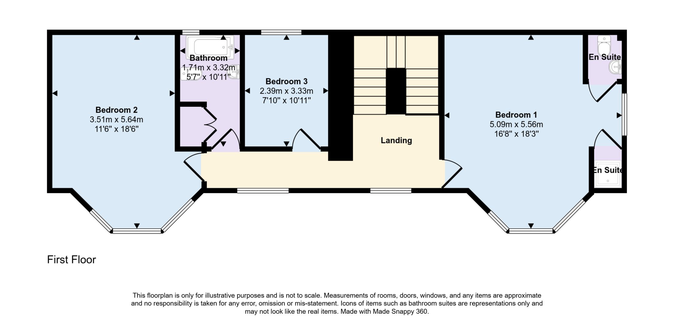 The Old Rectory, Spennithorne, DL8 5PR — plan 2