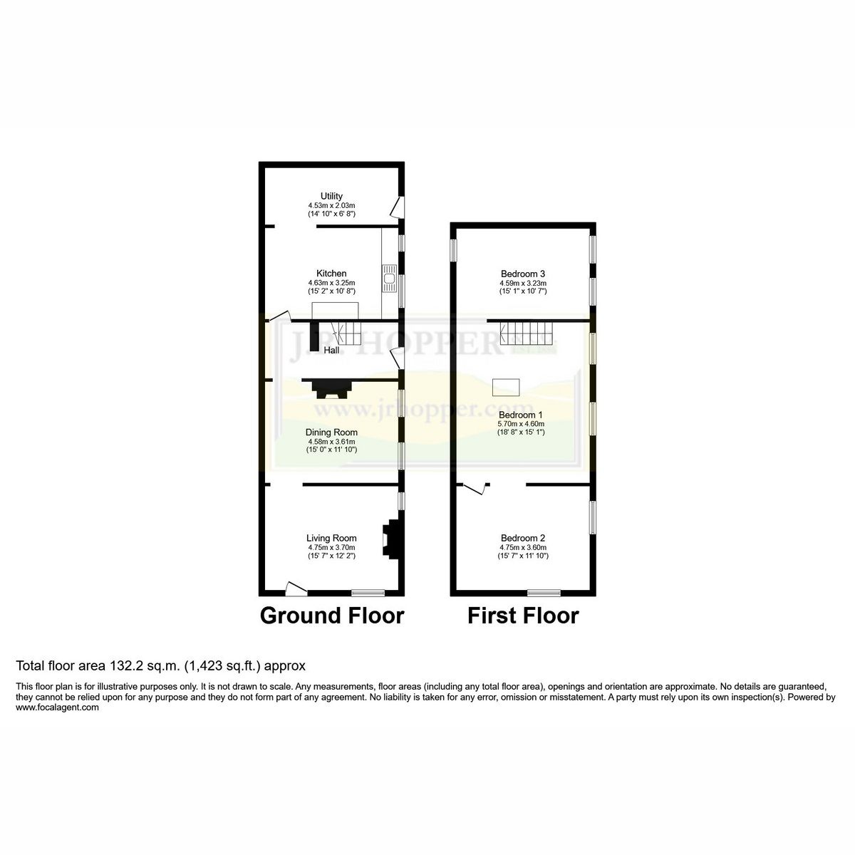 Ashlea, Carthorpe, DL8 2LF — plan 1