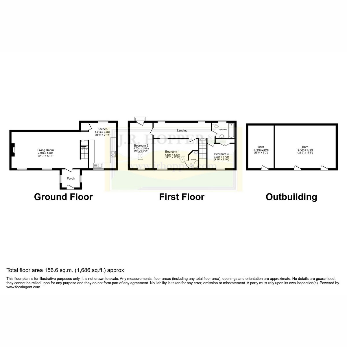 Ellers Farmhouse, Nr Keld, DL11 6LR — plan 1