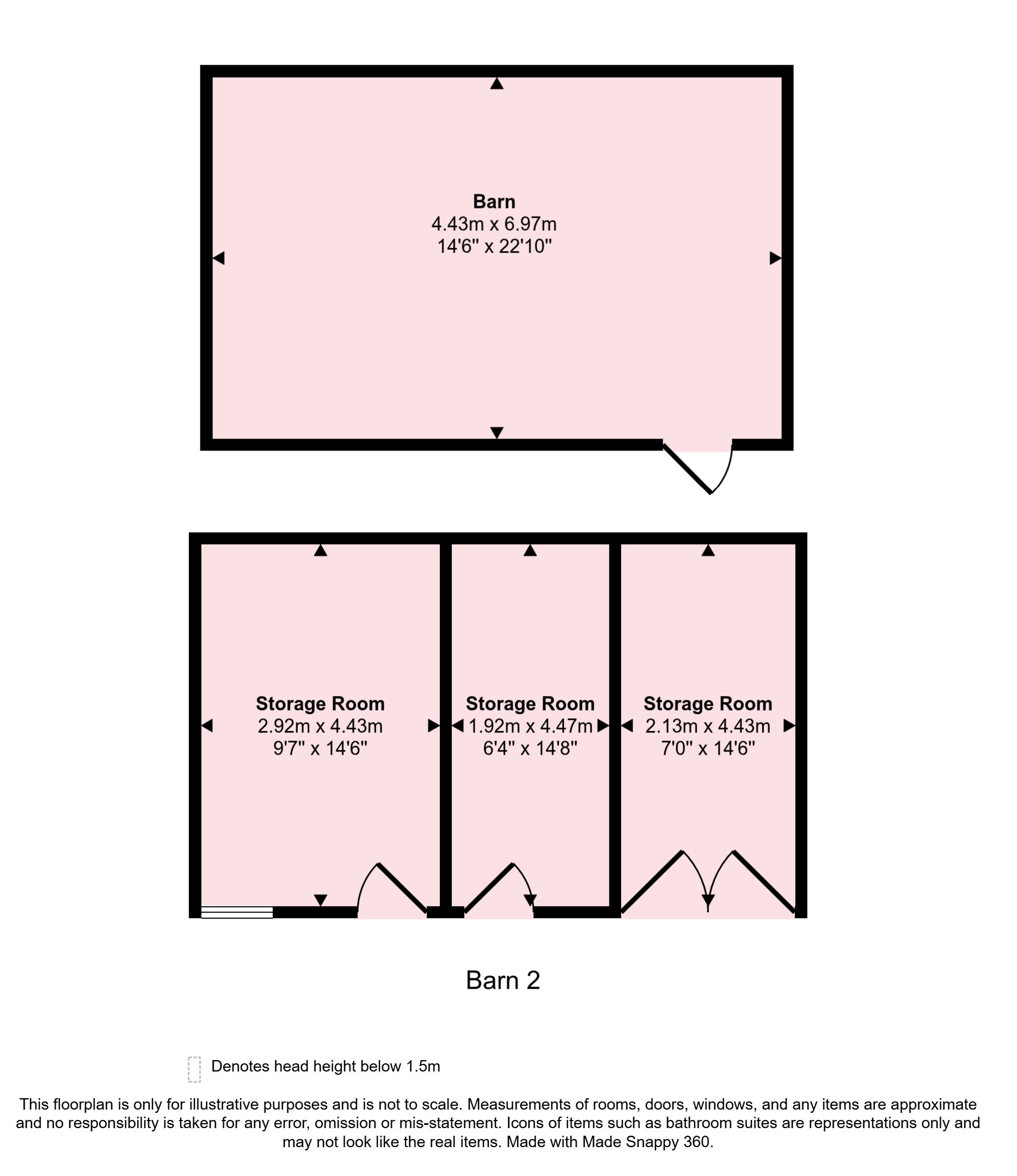 Under The Hill, Stalling Busk, DL8 3DH — plan 4