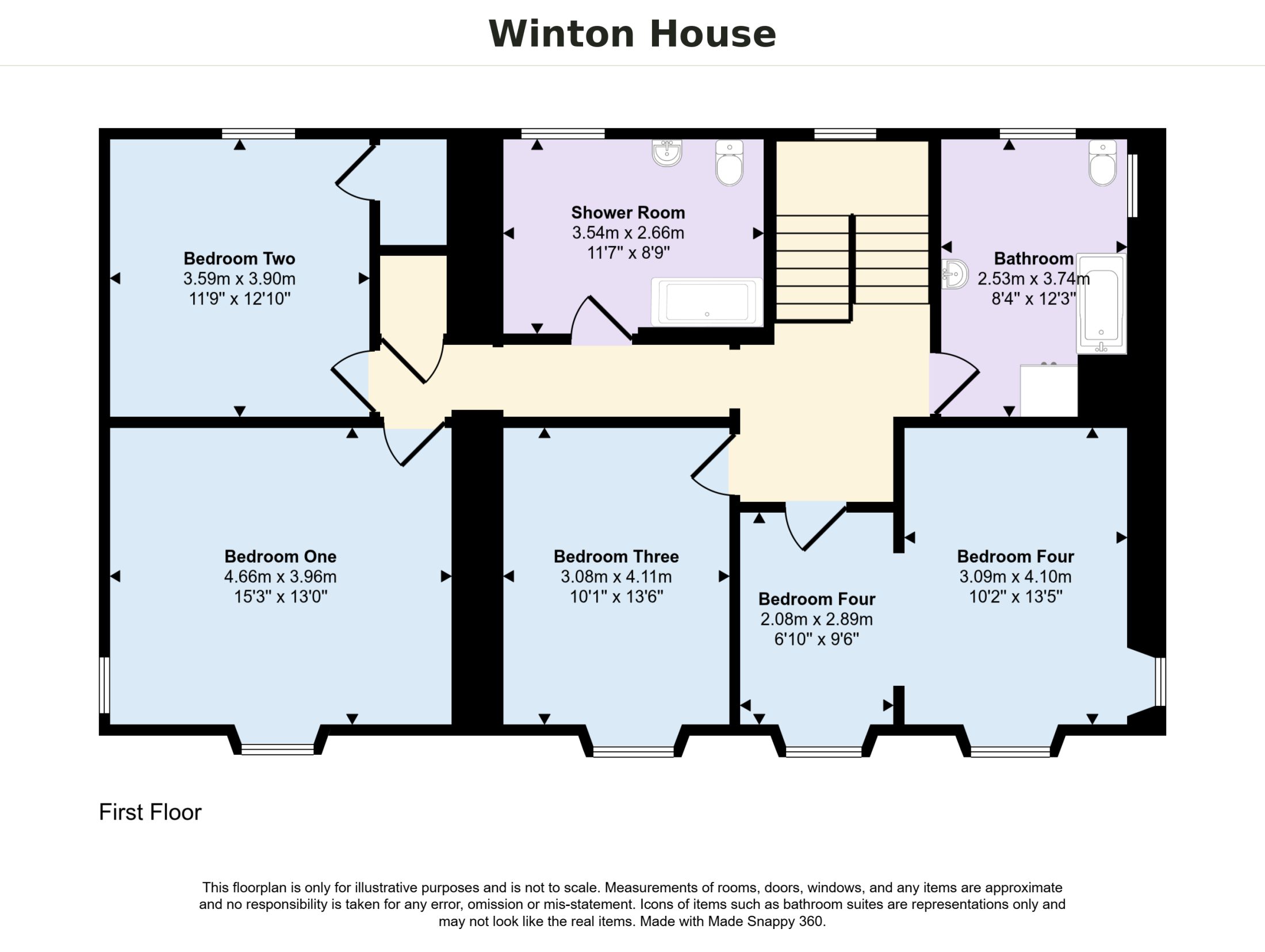 Winton House & Dairy Cottage, Winton — plan 2