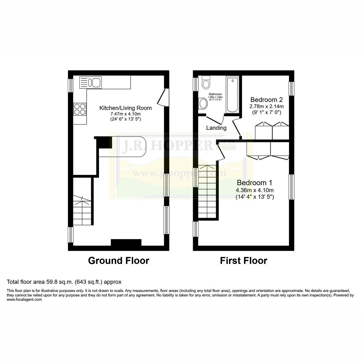 Rowlands, The Gaits, Gayle, DL8 3RU — plan 2