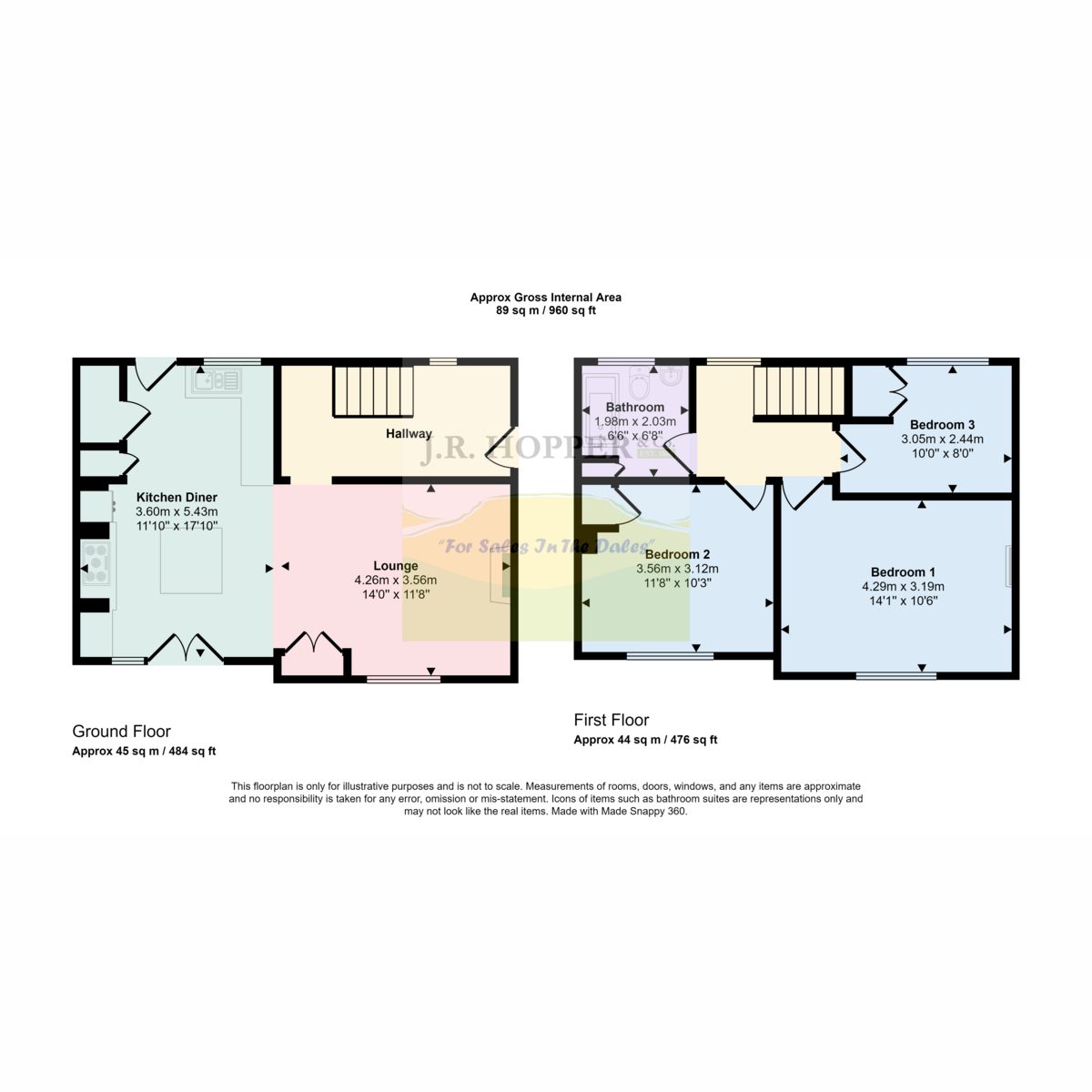 4 Sycamore Close, Spennithorne, DL8 5PP — plan 1