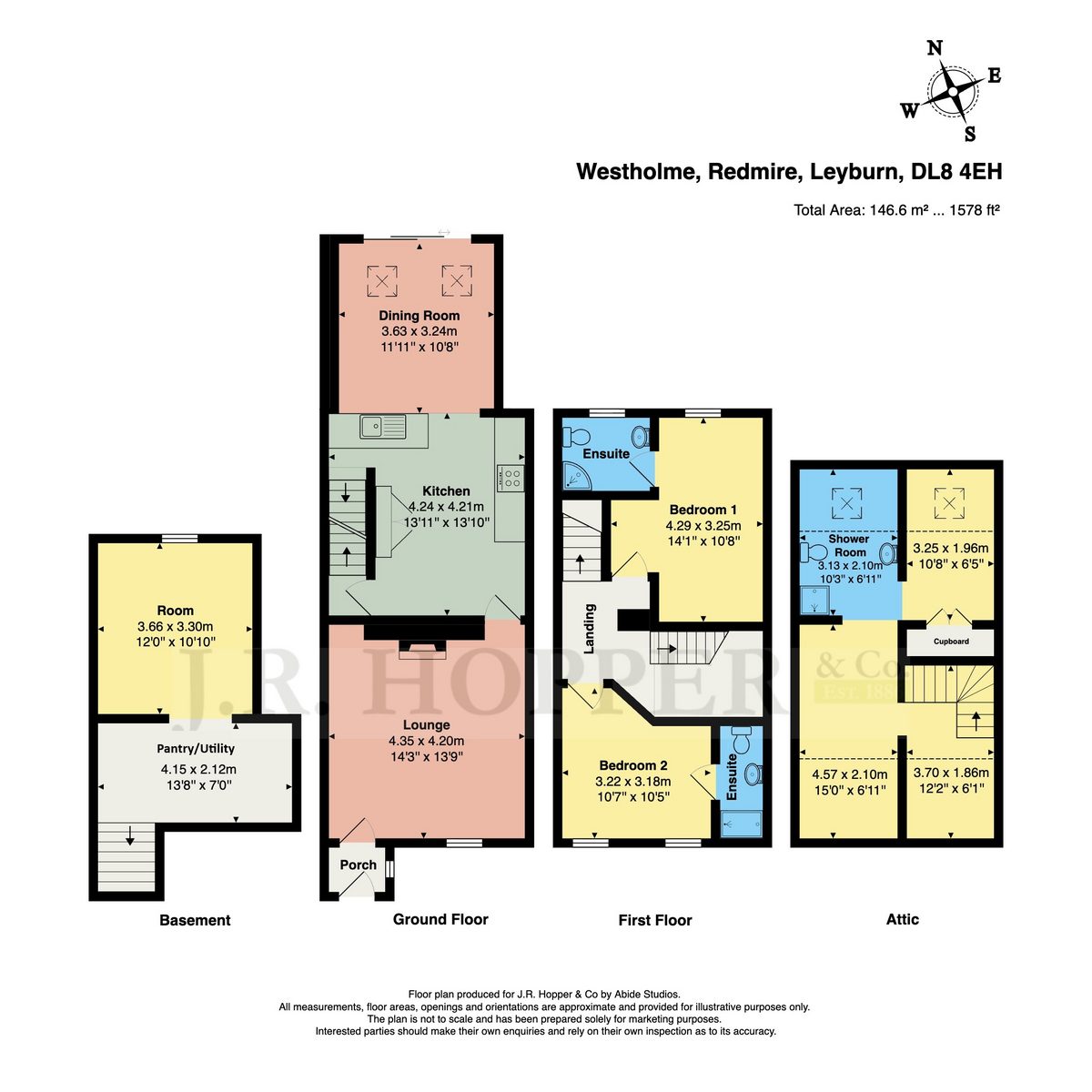 Westholme, Redmire, Leyburn, DL8 4EH — plan 1