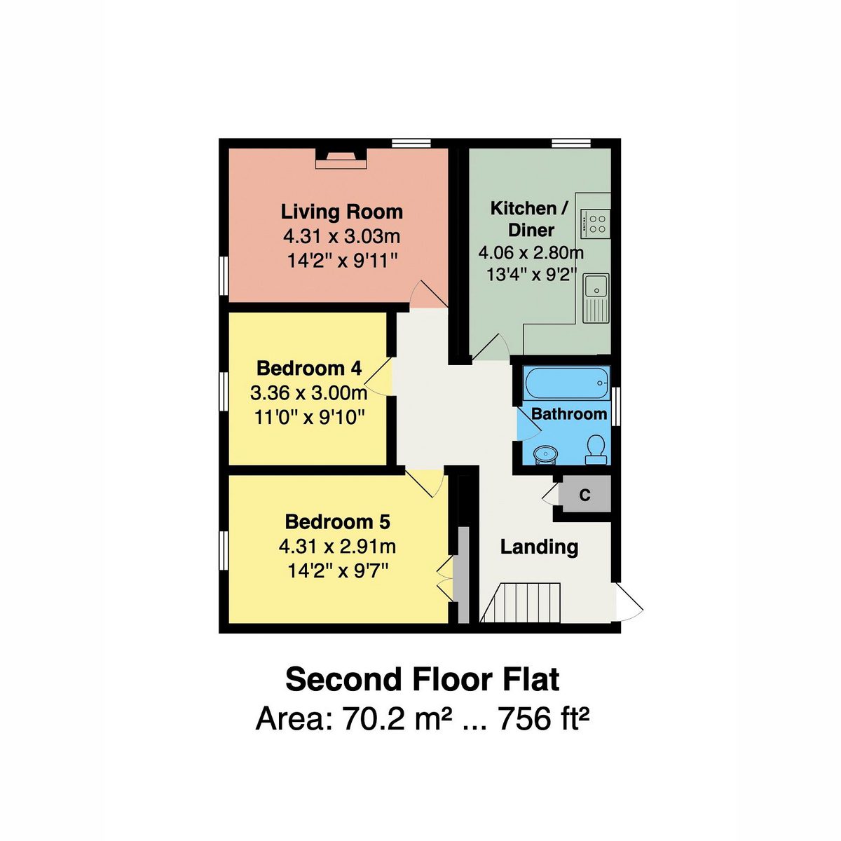 The Laurels, Reeth — plan 3