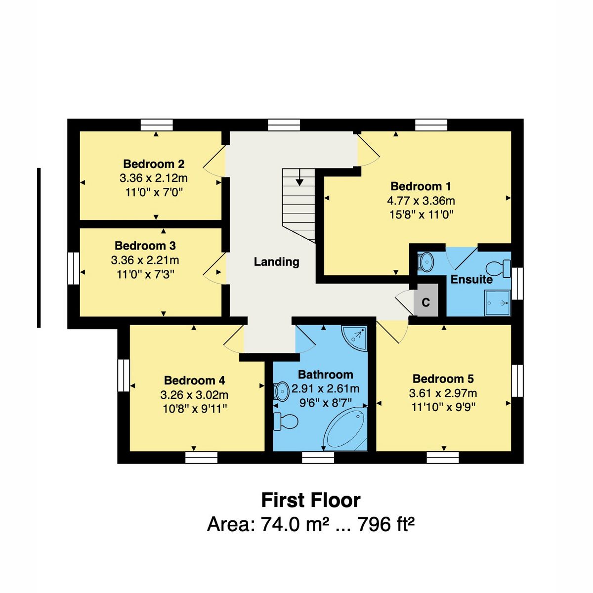 Low Greenas​, Hurst, DL11 7NL — plan 2