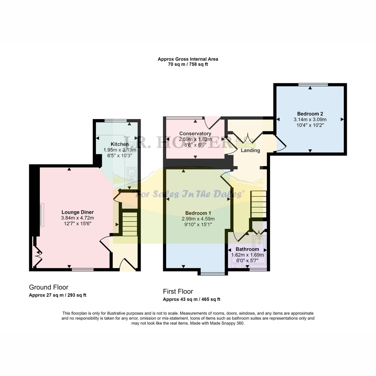 ​Beck Cottage, Gayle, DL8 3RZ — plan 1